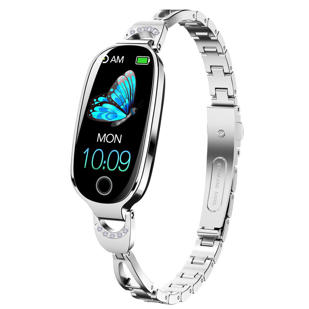 Women’s Smart Health Watch – Glucose & Menstrual Tracker